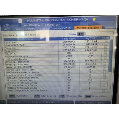 Centrum obróbcze pionowe CNC HAAS VF-4