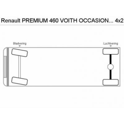 Renault  PREMIUM 460 VOITH OCCASION CONSTRUCTEUR