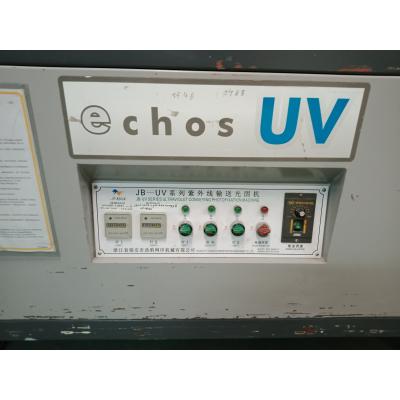 sitodruk + suszarka UV półautomat