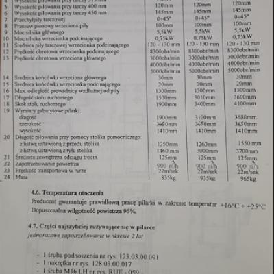 Pilarka formatowa Rema DMMD-40/340 z podcinakiem