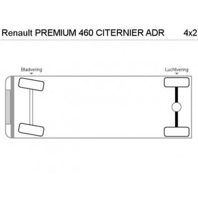 Renault  PREMIUM 460 CITERNIER ADR